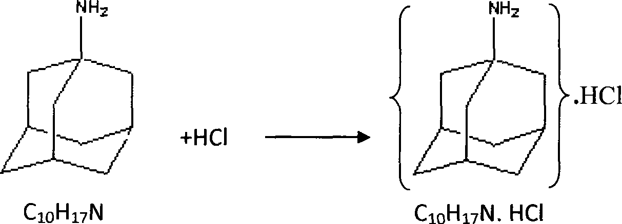 Method for extracting admantadine