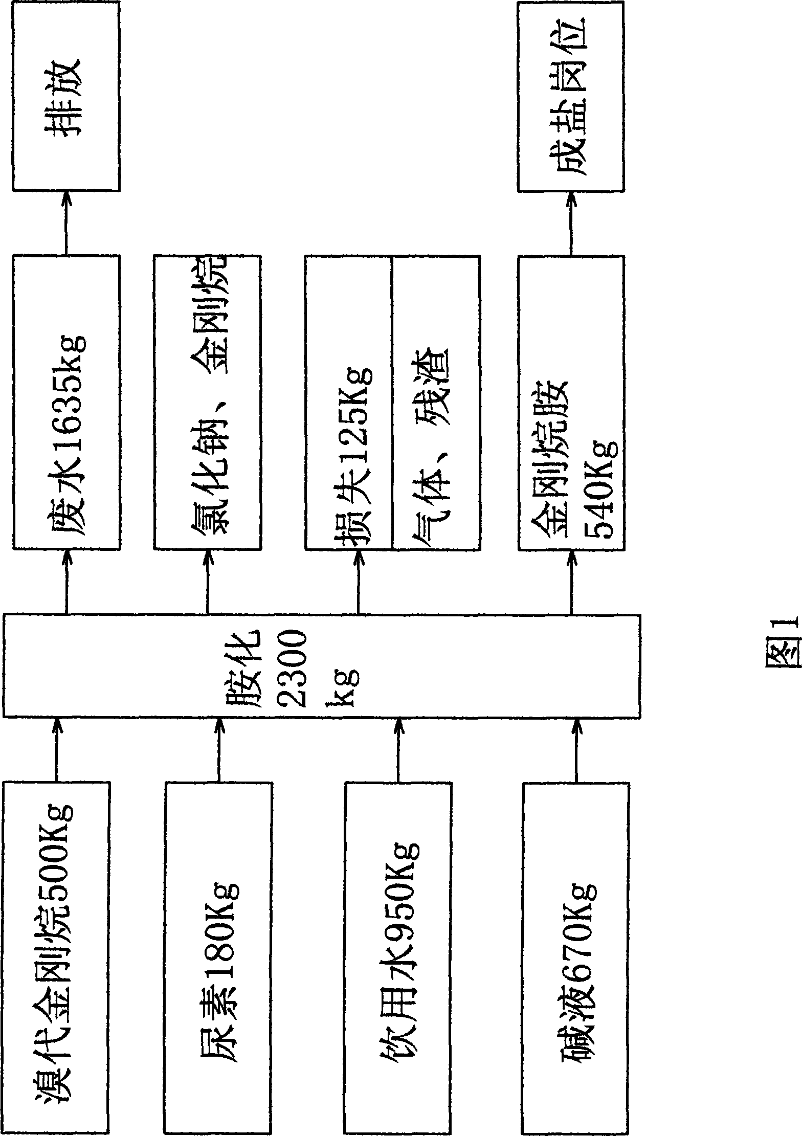 Method for extracting admantadine