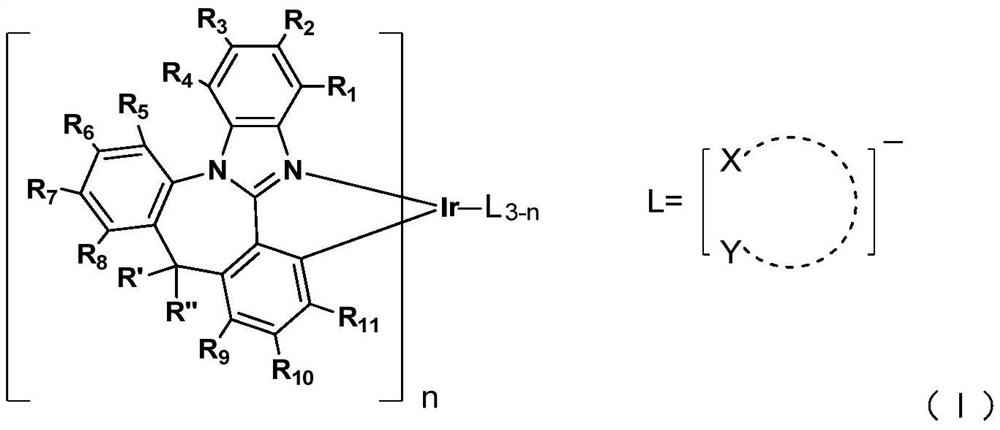 Iridium complex containing benzimidazole structure and application thereof