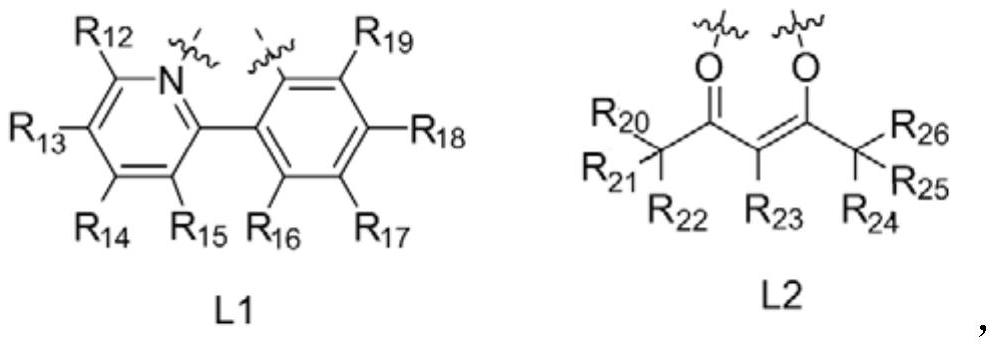 Iridium complex containing benzimidazole structure and application thereof