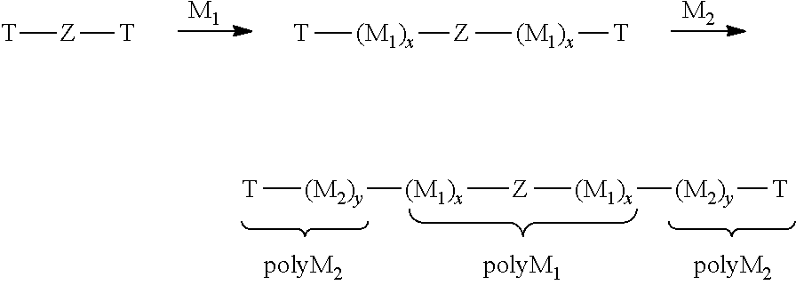 Liquid (METH)acrylic syrup for impregnating a fibrous substrate and method for the production thereof, method for impregnating a fibrous substrate, and composite material produced after polymerisation of said pre-impregnated substrate