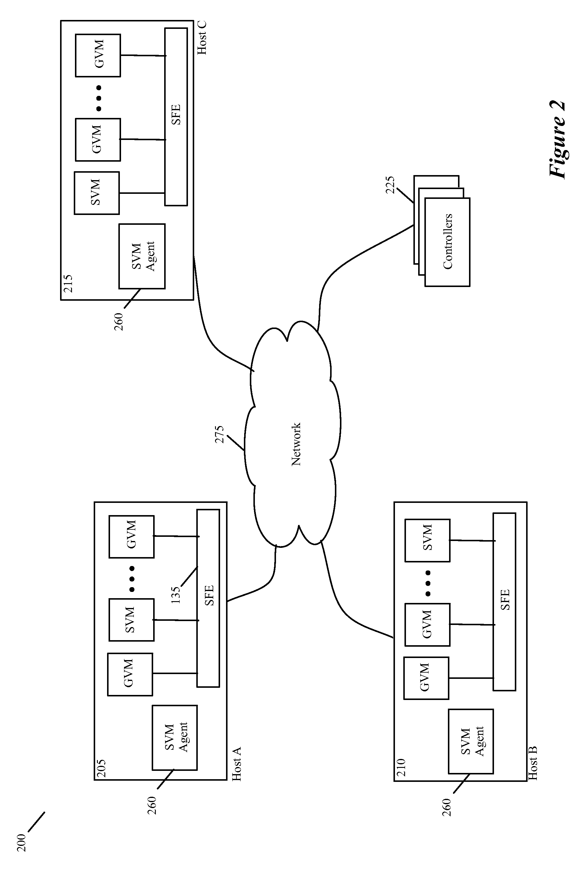 Elastically managing a service node group