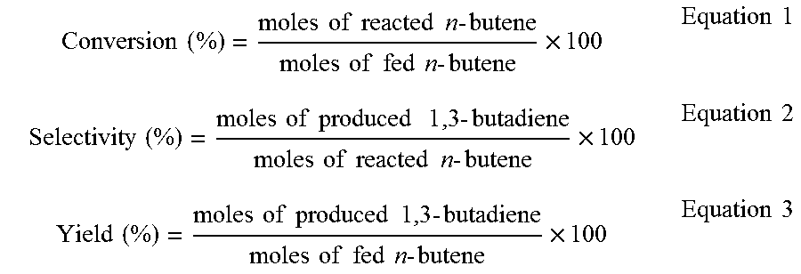 Mixed manganese ferrite coated catalyst, method of preparing the same, and method of preparing 1,3-butadiene using the same