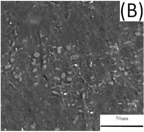 Preparation method of laser cladding coating