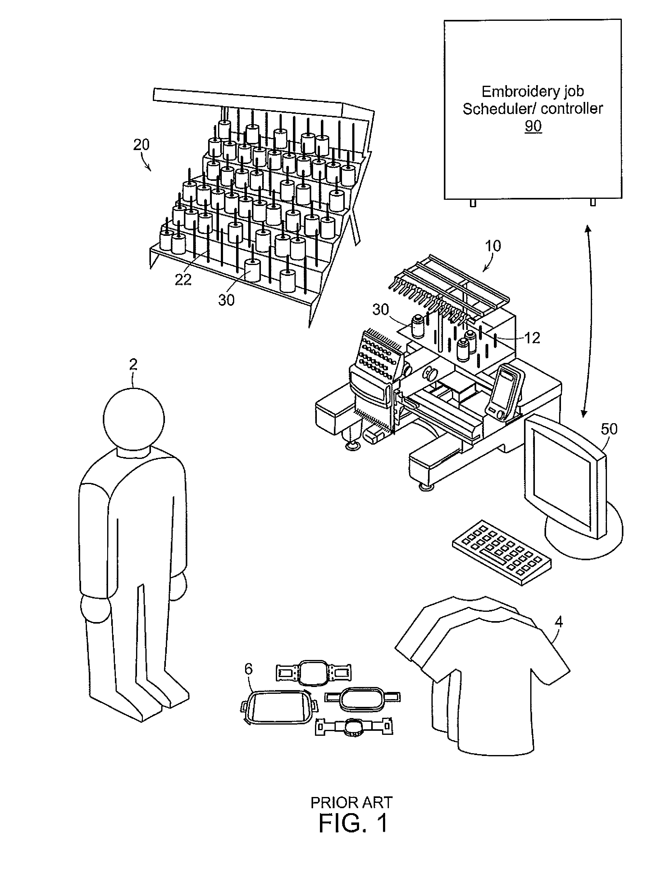 Embroidery workstation utility cart