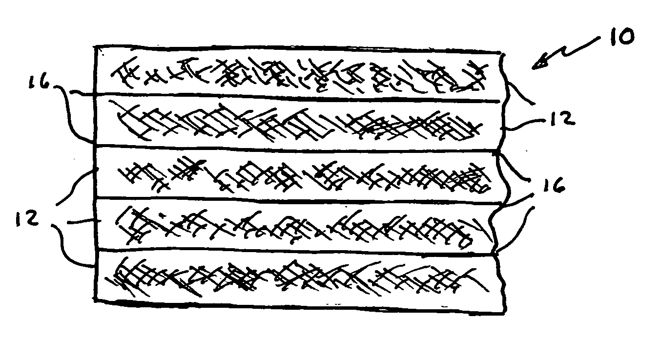 Planar elements for use in papermaking machines