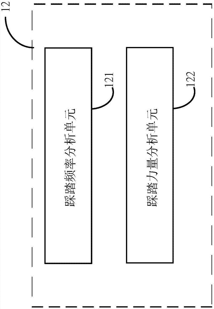 Dynamic tire pressure sensor system for a bike