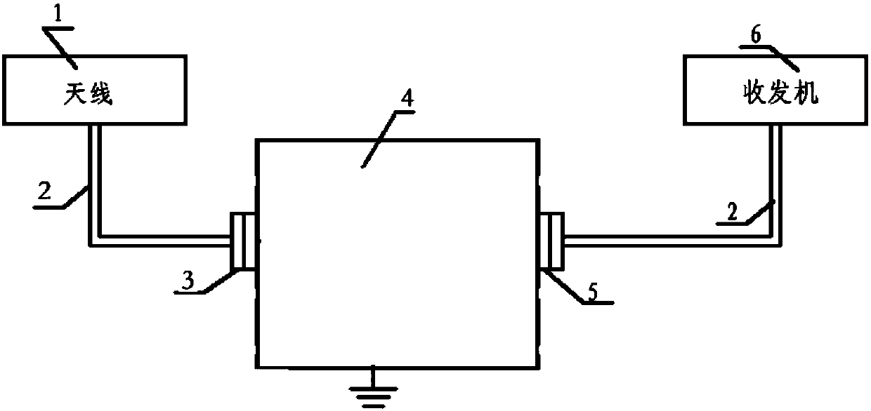 Electromagnetic pulse protection method for aircraft communication navigation system