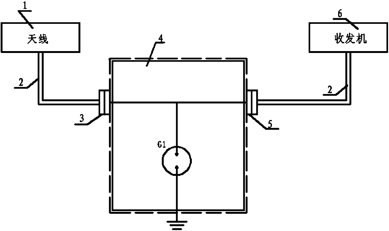 Electromagnetic pulse protection method for aircraft communication navigation system