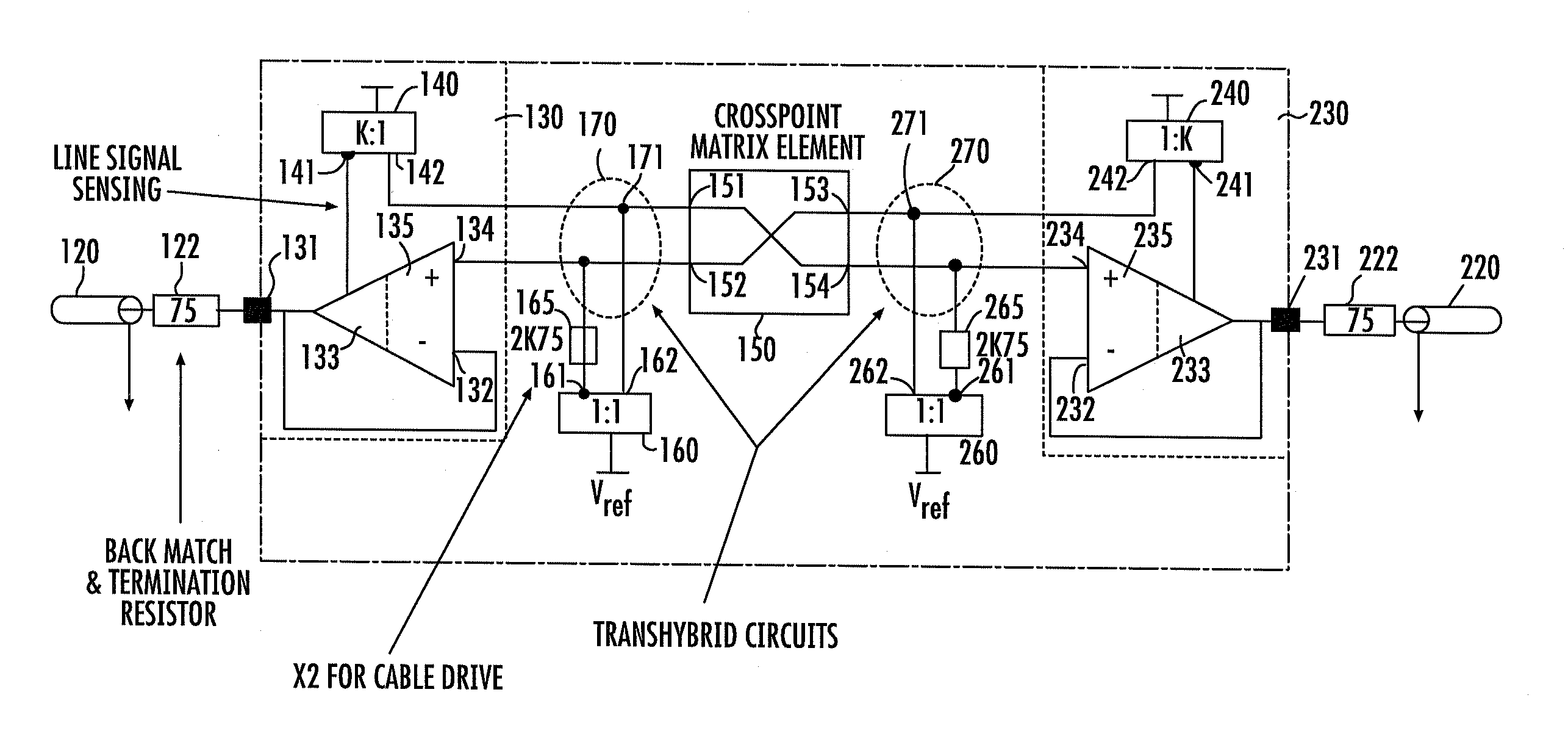 Bidirectional buffered interface for crosspoint switch