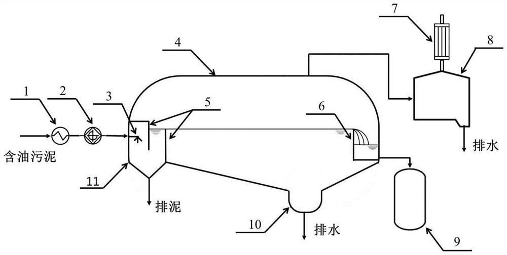 Continuous desalination and dehydration method and device for oily sludge