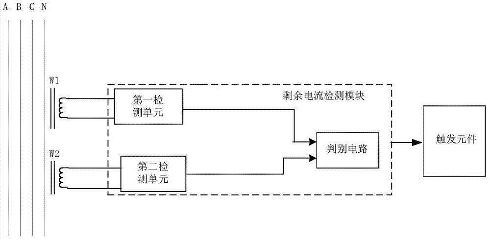 Residual current protecting device