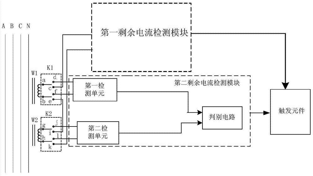 Residual current protecting device