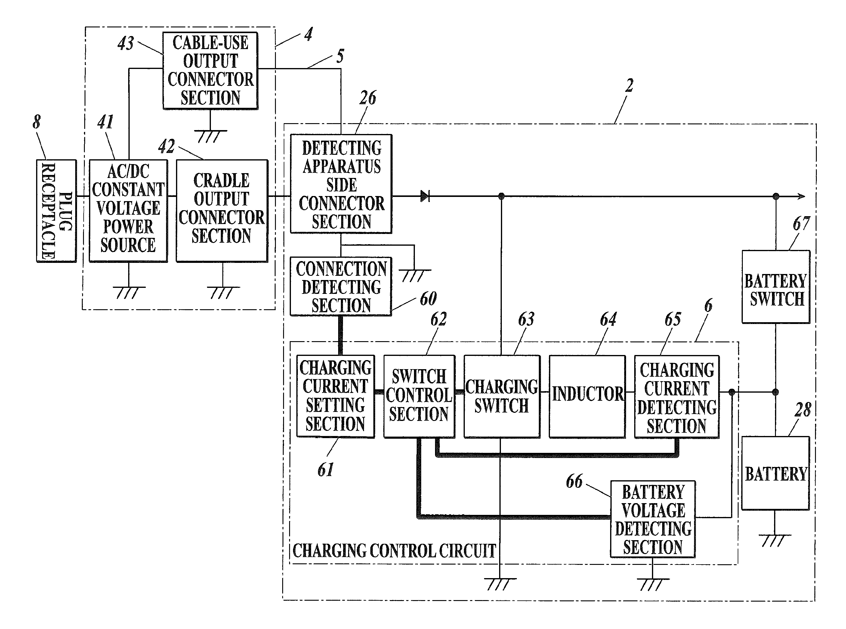 Radiation image detecting system