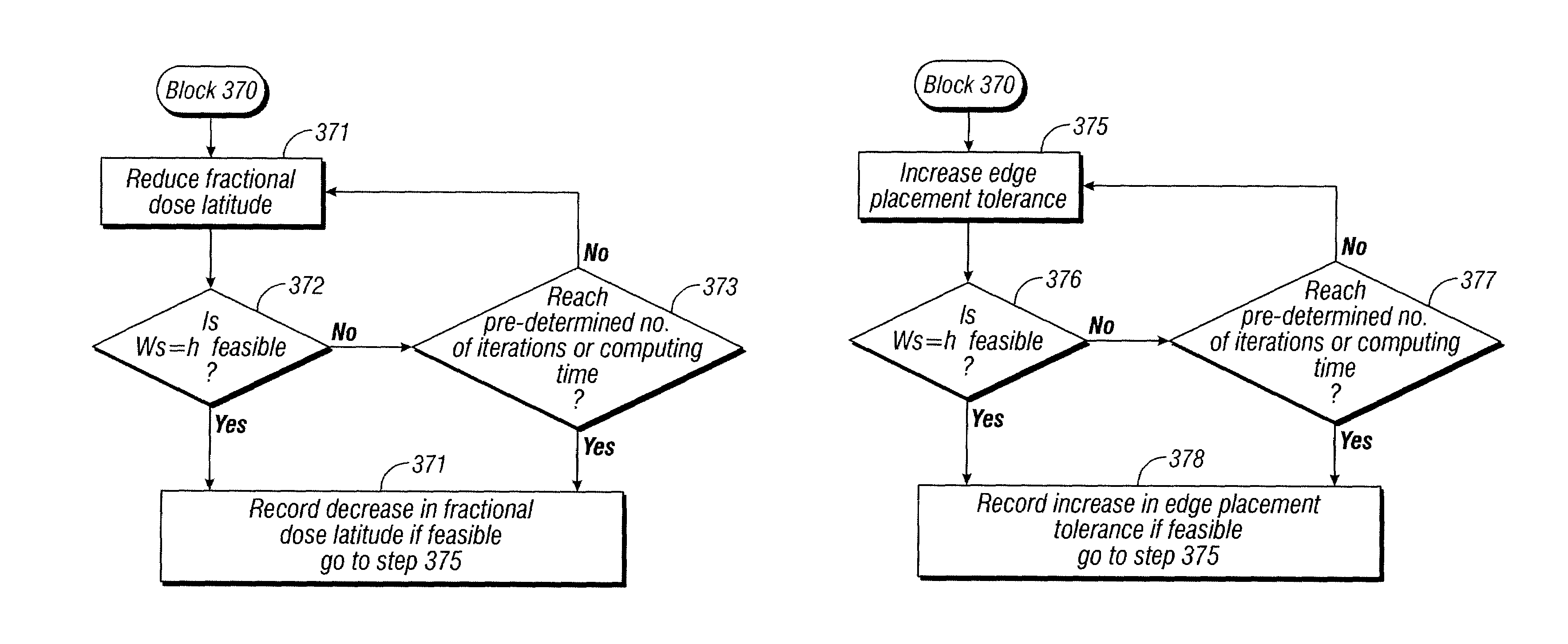 Method for checking printability of a lithography target