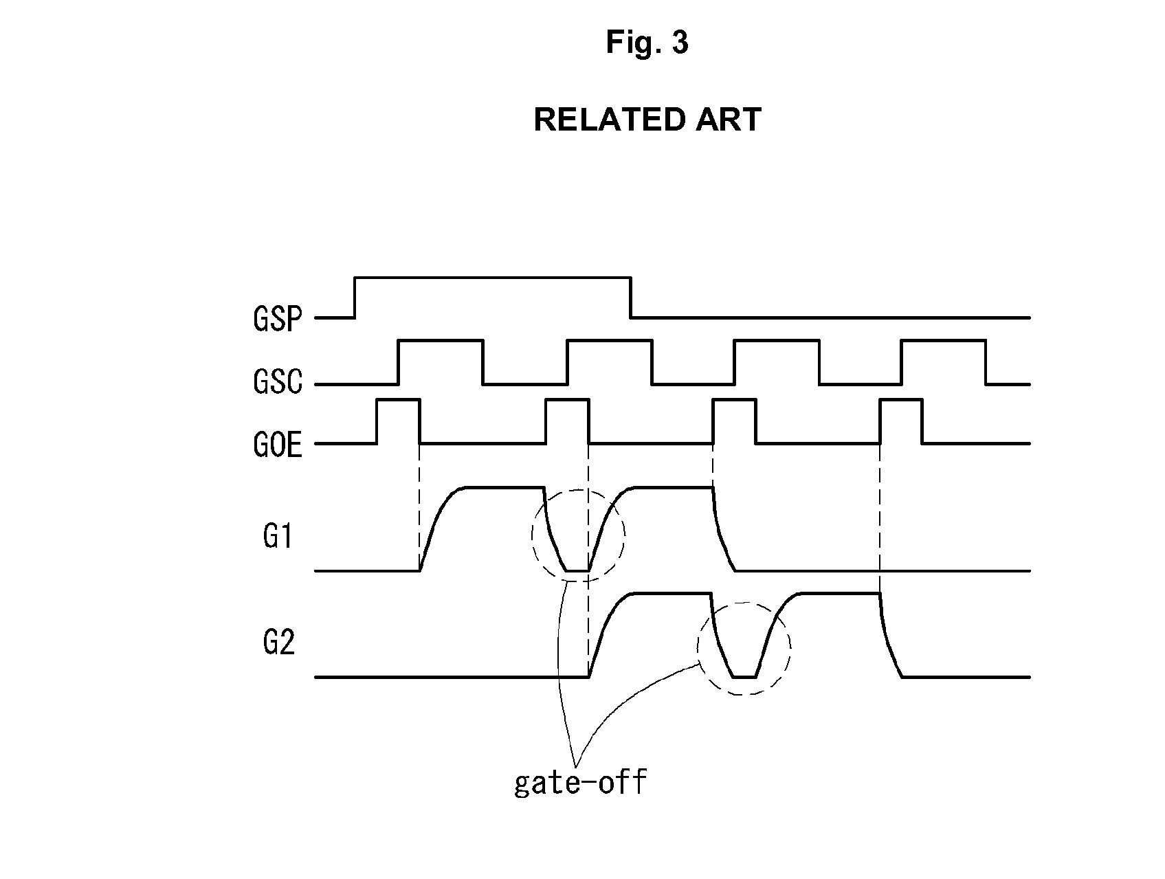 Display device and driving method thereof