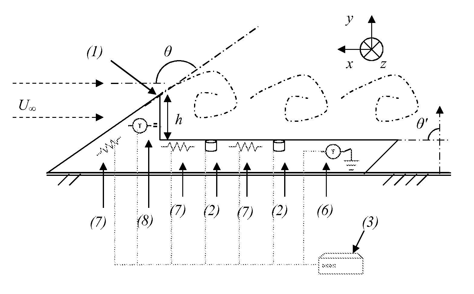 Device for measuring the travelling speed of a fluid in relation to an object