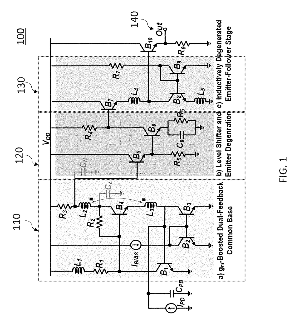 Ultra-broadband transimpedance amplifiers (TIA) for optical fiber communications