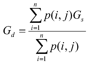 Multi-source Gravity Data Fusion Method Based on Wavelet Transform