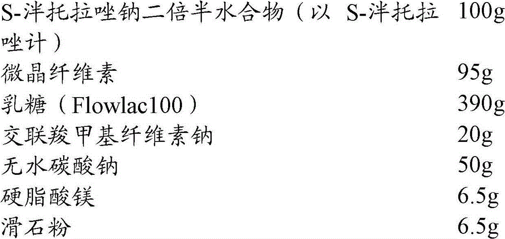 Enteric-coated tablet of S-pantoprazole or salt of S-pantoprazole, and preparation method thereof