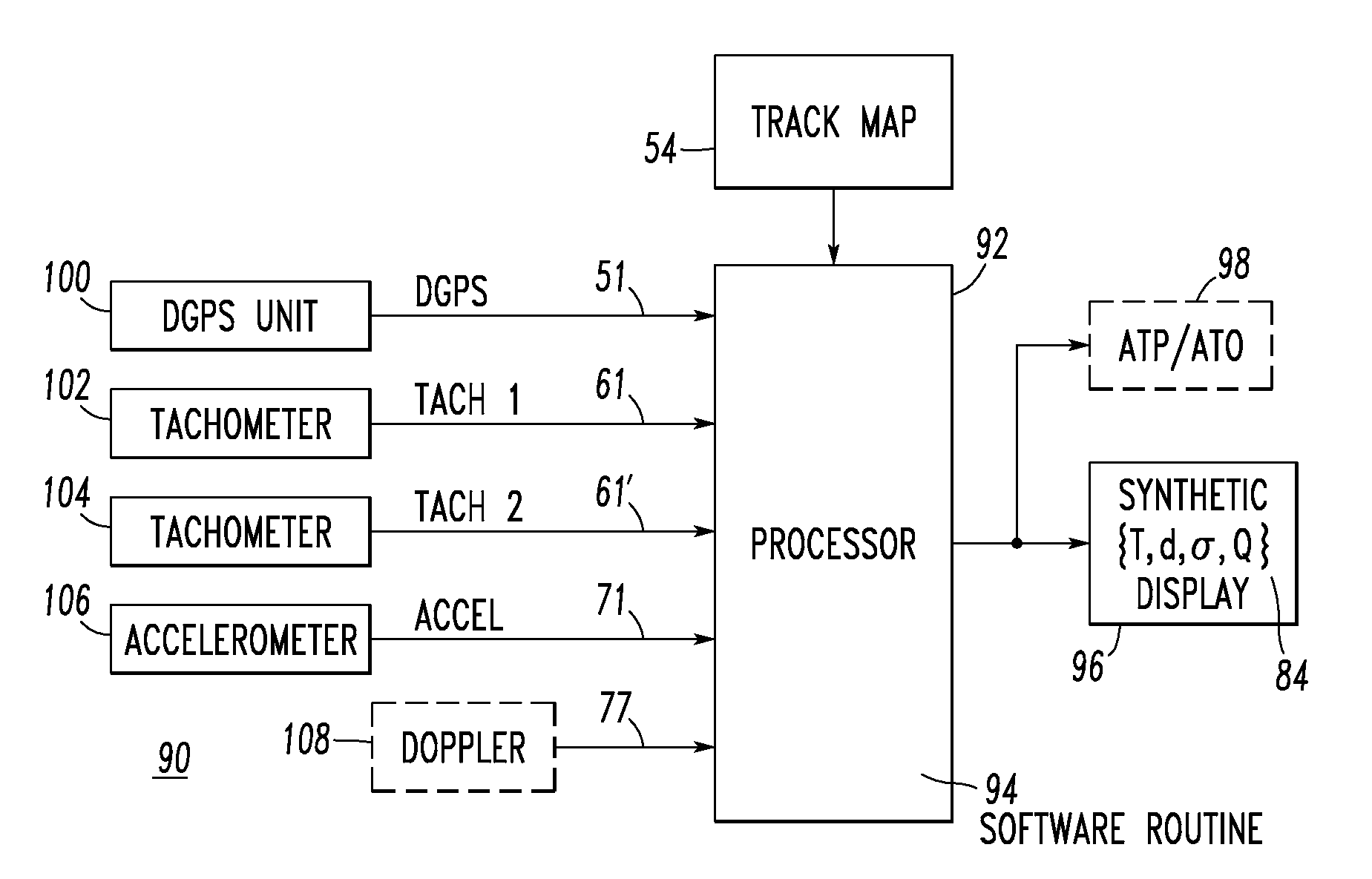 System and method for vitally determining position and position uncertainty of a railroad vehicle employing diverse sensors including a global positioning system sensor