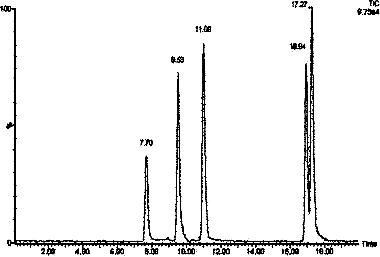 Method for detecting residues of five kinds of sulfa veterinary medicines in animal-based functional food