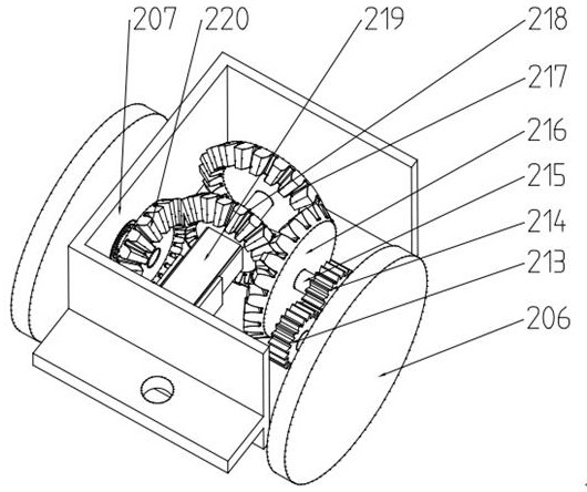 An automatic stretcher robot