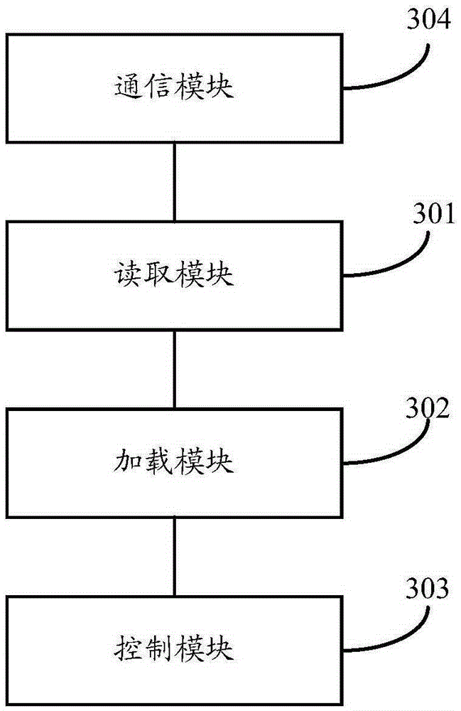 Composite electrical appliance subset description information generation method and device, and composite electrical appliance control method and device