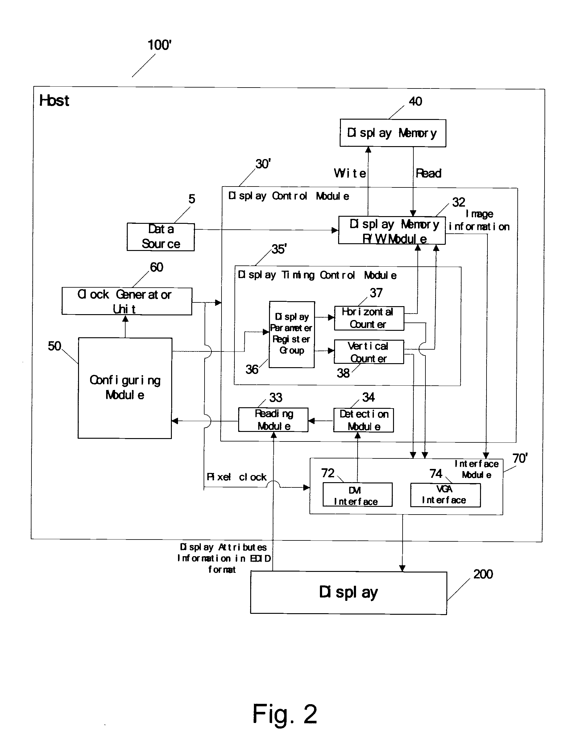 Apparatus and Method for Adaptively Adjusting Display Parameters