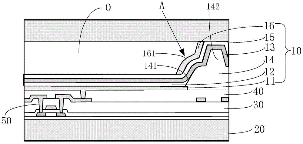 Organic light emitting structure, organic light emitting device possessing the structure and panel