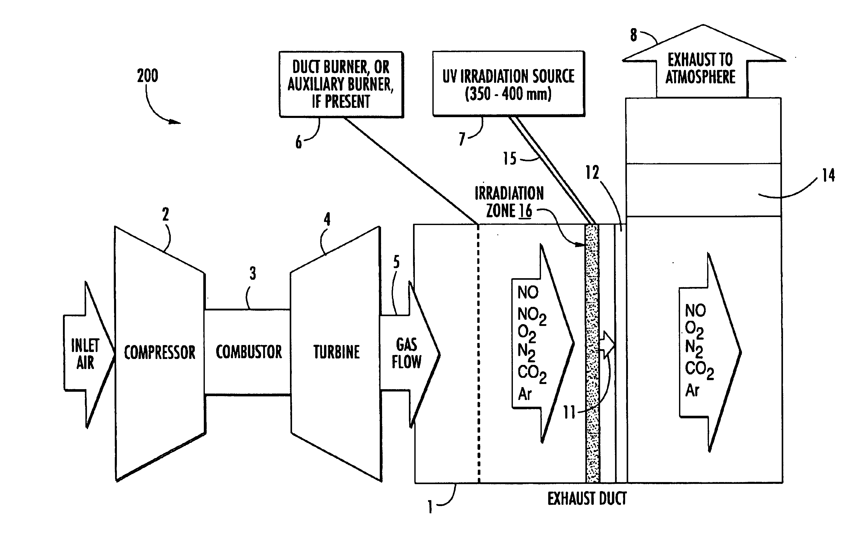 Photolytic method of improving mercury capture in fossil (coal) fired systems