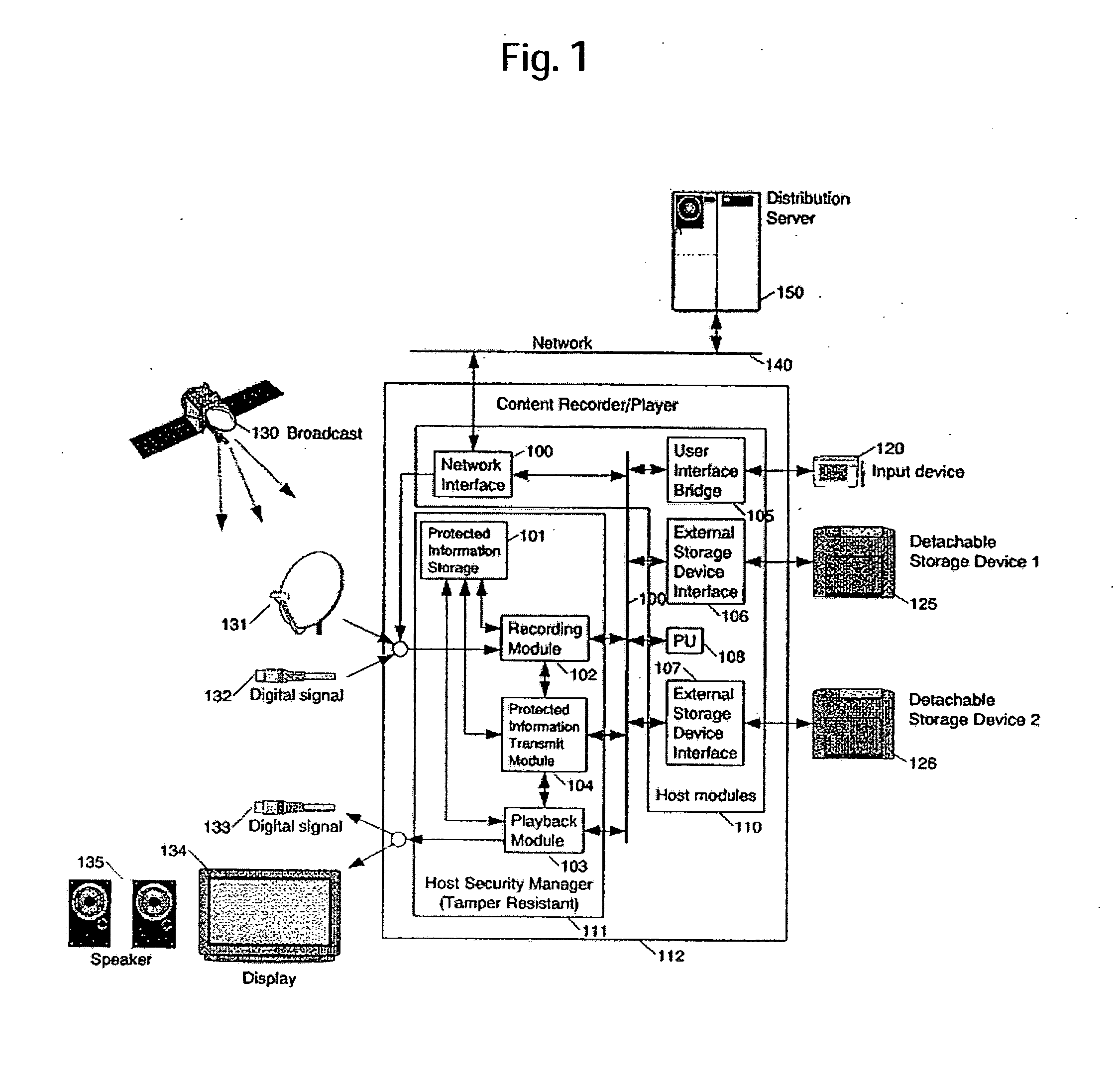 Method and system for transferring data