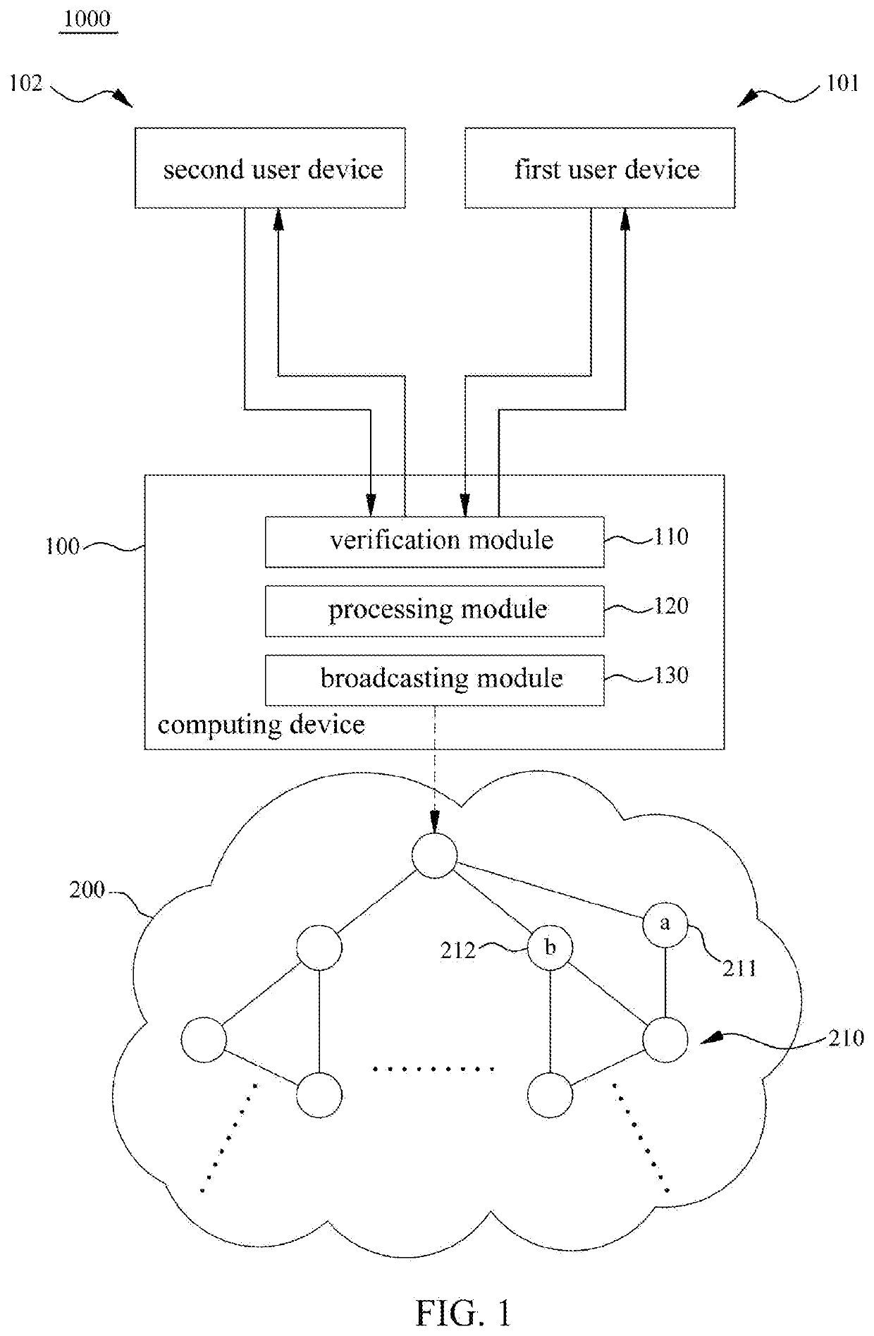 Electronic transaction system and method using a blockchain to store transaction records