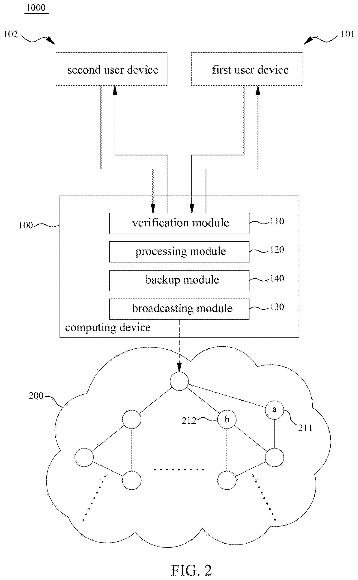 Electronic transaction system and method using a blockchain to store transaction records