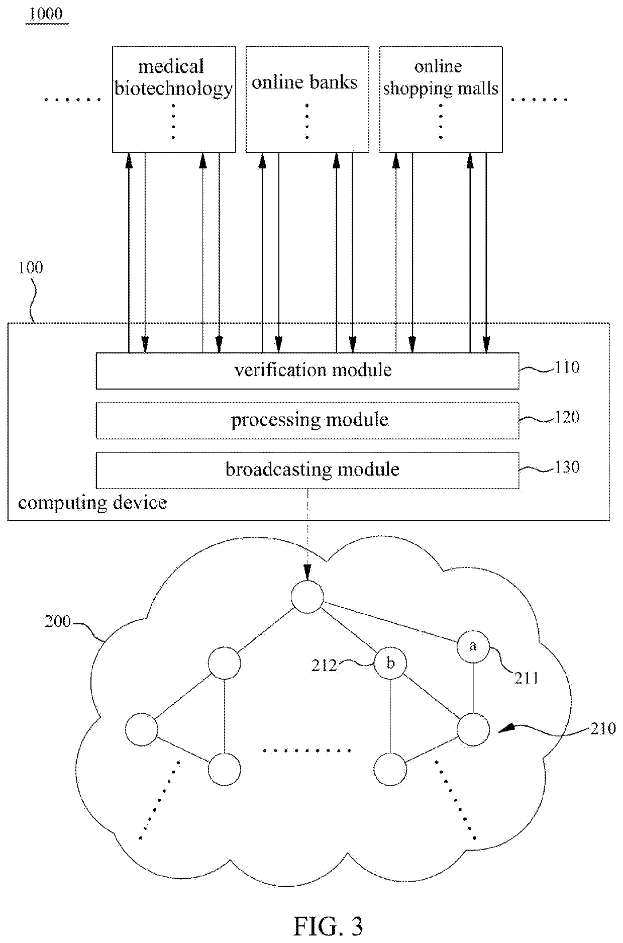 Electronic transaction system and method using a blockchain to store transaction records