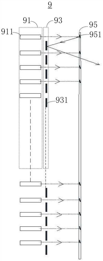 Calibration method and device