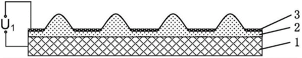 Variable-focus micro lens array structure based on electric actuation and preparation process thereof