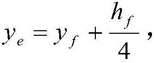 Method for detecting fatigue of driver wearing glases