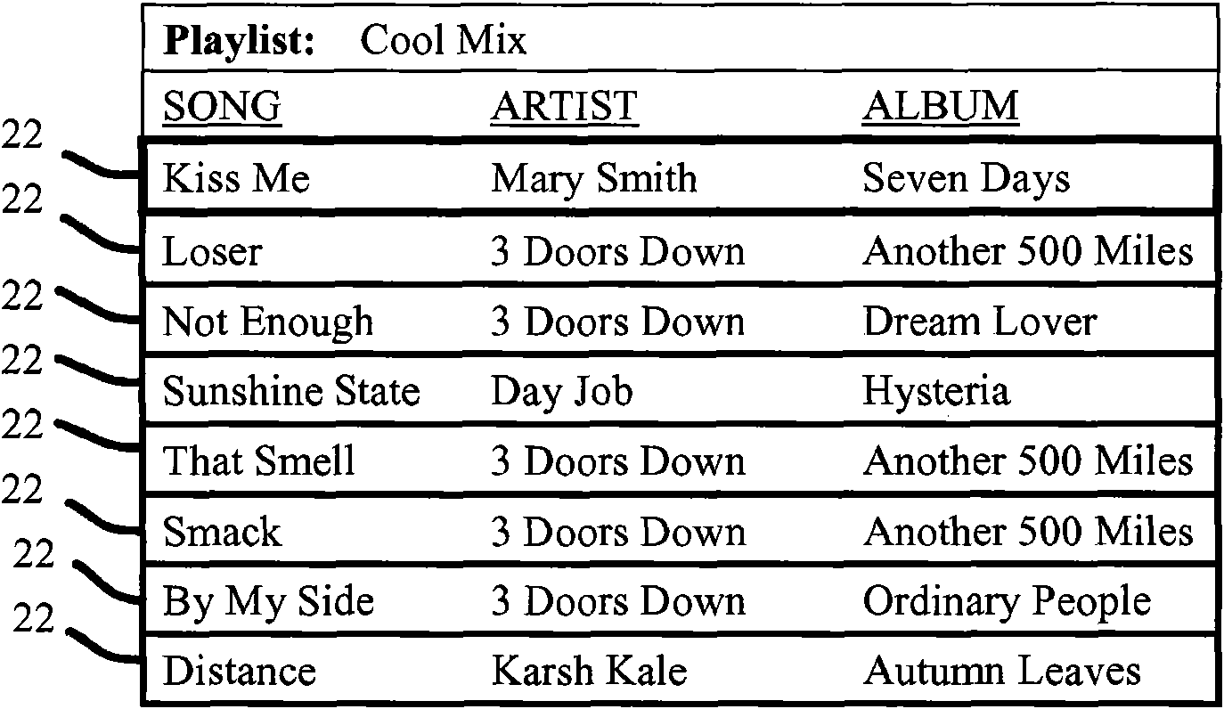 Method for controlling multimedia play interface