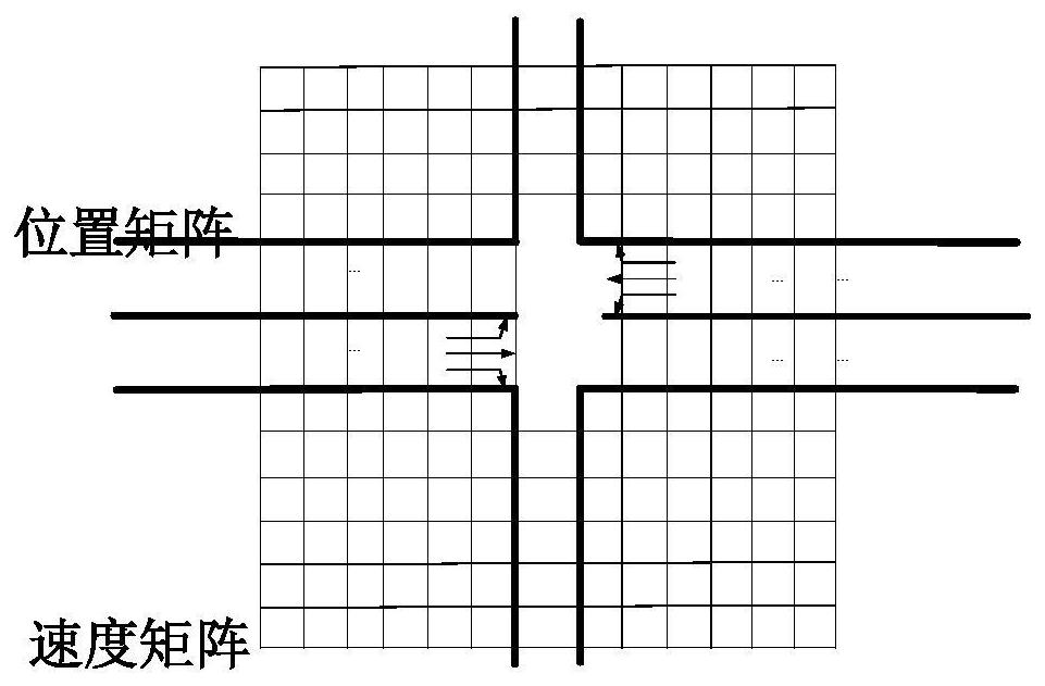 Continuous intersection signal cooperative control method based on deep reinforcement learning