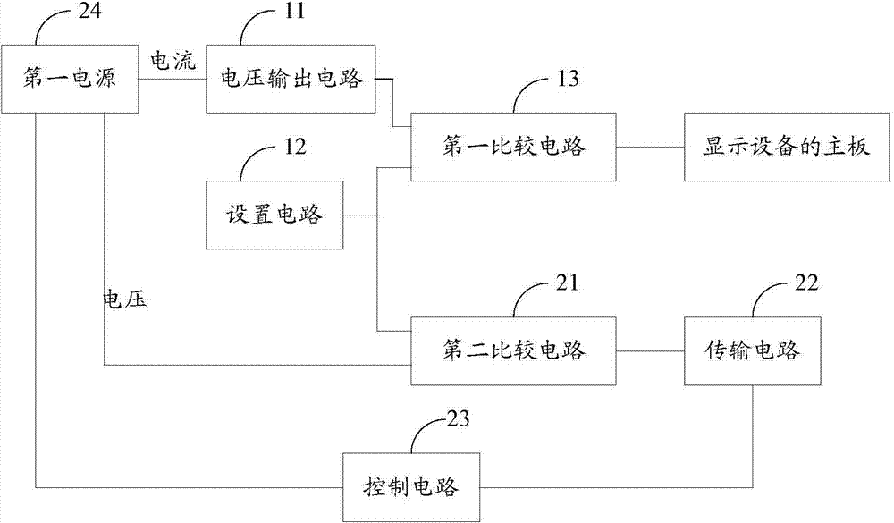 Display device standby realizing method, device and circuit and liquid crystal television