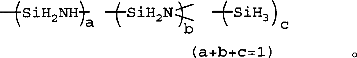 Polysilazane-treating solvent and method for treating polysilazane by using such solvent