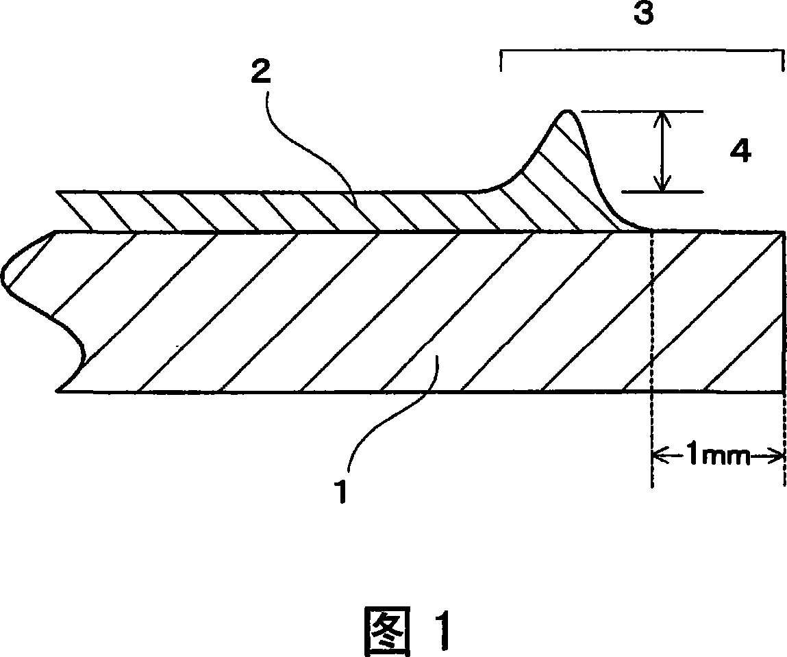 Polysilazane-treating solvent and method for treating polysilazane by using such solvent