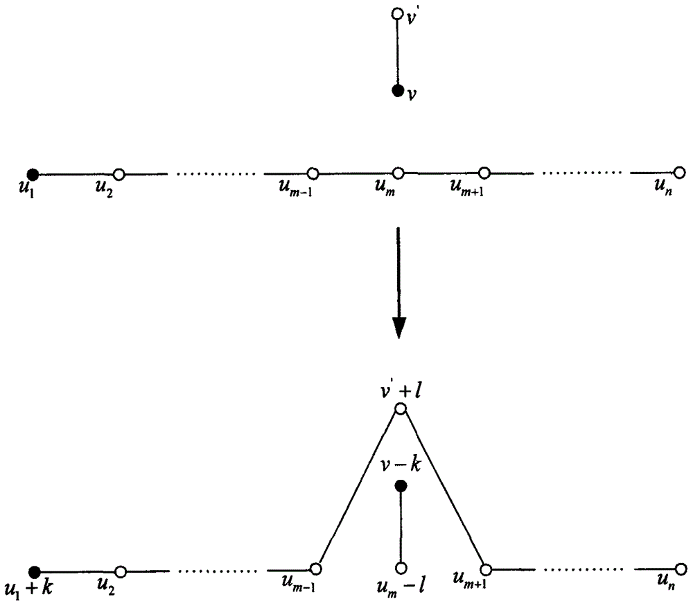 Multiparty quantum privacy comparison method based on d-level cat state and d-level Bell state entanglement swapping