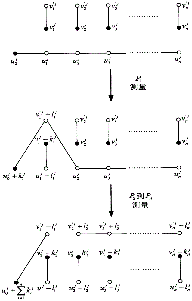 Multiparty quantum privacy comparison method based on d-level cat state and d-level Bell state entanglement swapping