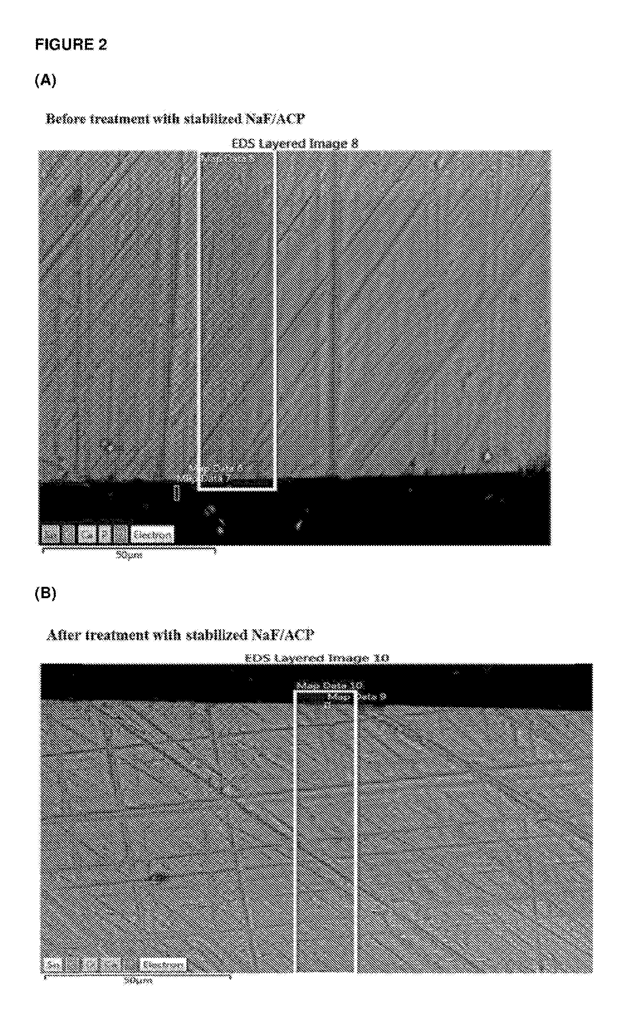 Stabilized stannous compositions