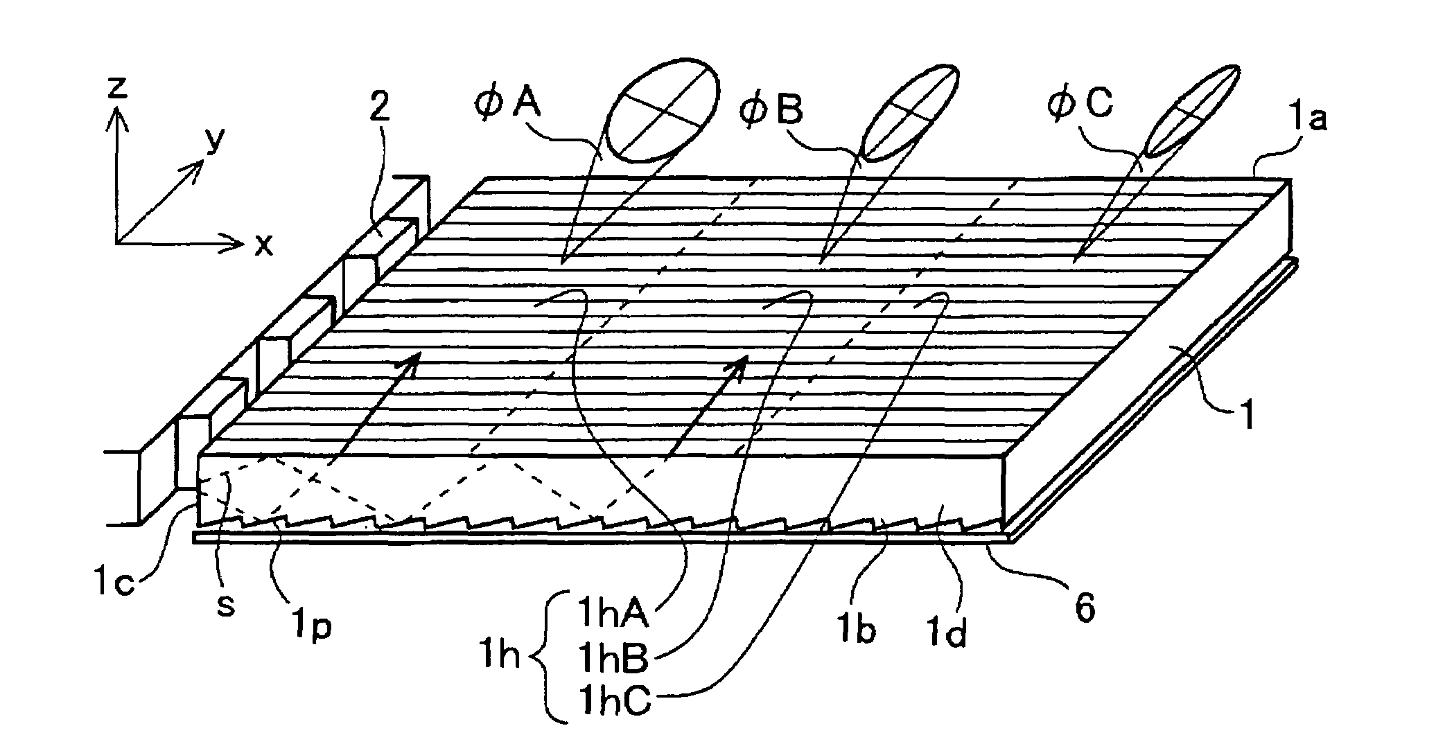 Planar light source unit