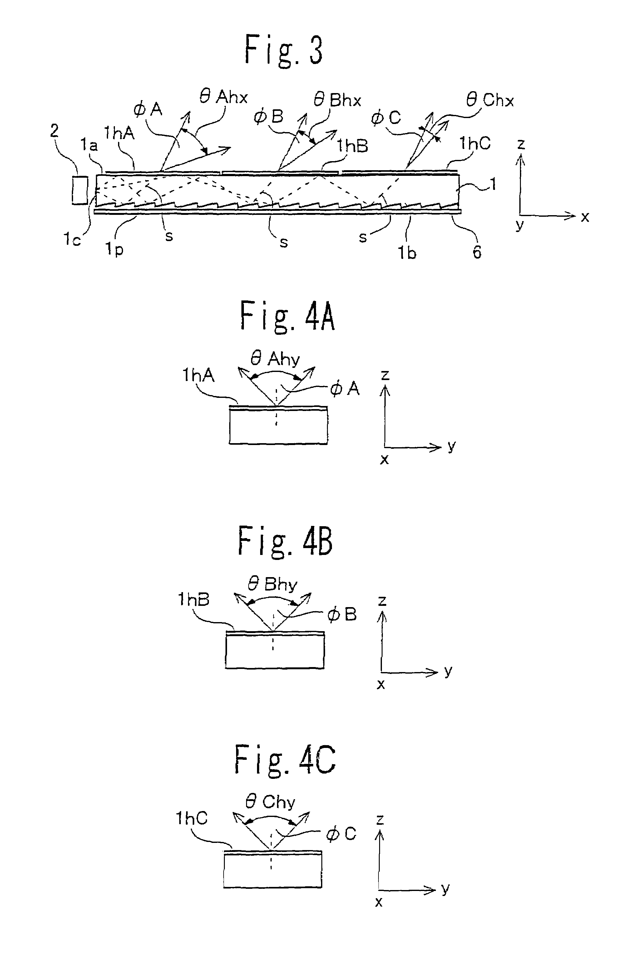 Planar light source unit