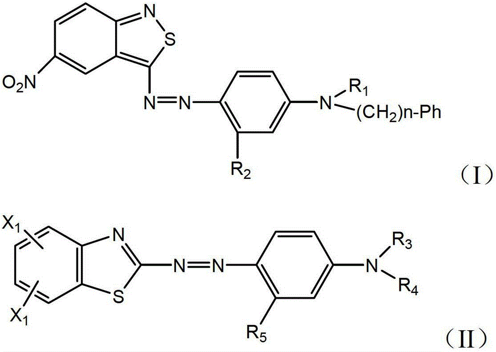 Blue-to-black disperse dye composition