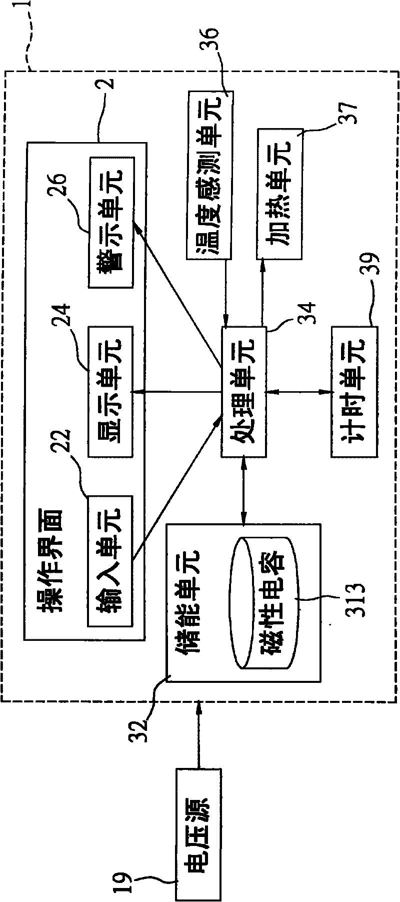 Heating device